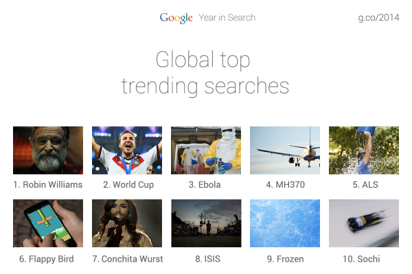 Google 2014 Zeitgeist - A year in search